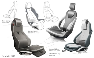 Quelles sont les exigences pour la conception de sièges d'auto ?
